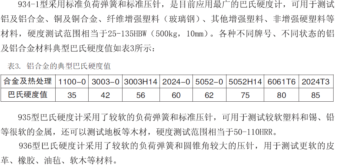 巴氏硬度計934-1型號選擇