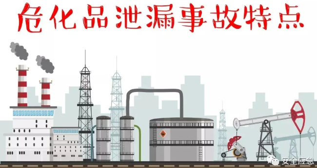 ?；沸孤妒鹿侍攸c(diǎn)