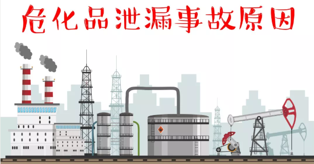 危化品泄露